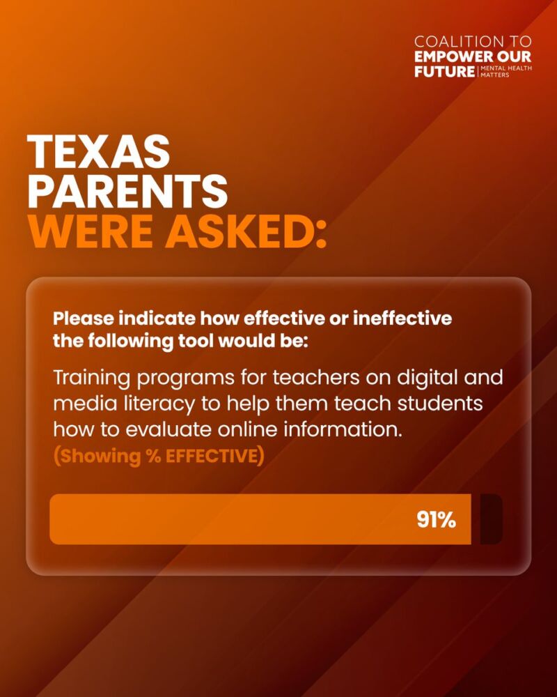 Image for the Tweet beginning: Our new poll shows nine-in-10